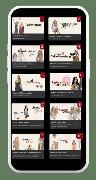 Prime AI Academy - lerne wie du deinen eigenen 4K Avartar erstellst & professionell auftrittst